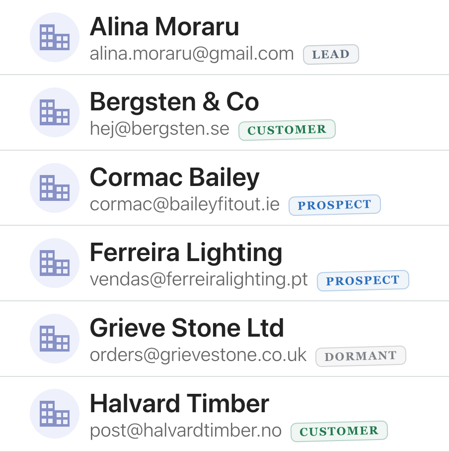 A list of contacts, each with a word beside it: lead, customer, prospect, dormant, lost.